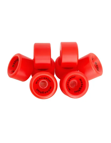 Set wheels no nucleus